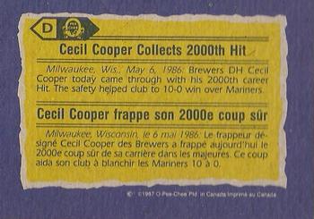 1987 O-Pee-Chee - Wax Box Bottom Panels Singles #D Cecil Cooper Back