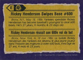 1987 O-Pee-Chee - Wax Box Bottom Panels Singles #E Rickey Henderson Back