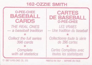 1987 O-Pee-Chee Stickers #162 Ozzie Smith Back