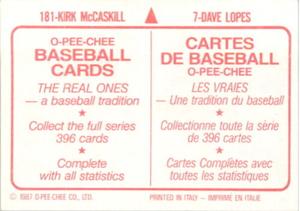 1987 O-Pee-Chee Stickers #7 / 181 Dave Lopes / Kirk McCaskill Back