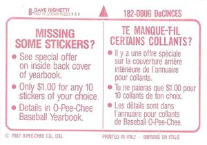 1987 O-Pee-Chee Stickers #8 / 182 Dave Righetti / Doug DeCinces Back
