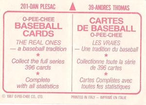 1987 O-Pee-Chee Stickers #39 / 201 Andres Thomas / Dan Plesac Back