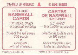 1987 O-Pee-Chee Stickers #40 / 202 Gene Garber / Billy Jo Robidoux Back