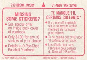 1987 O-Pee-Chee Stickers #51 / 212 Andy Van Slyke / Brook Jacoby Back