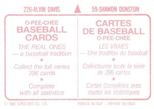 1987 O-Pee-Chee Stickers #59 / 220 Shawon Dunston / Alvin Davis Back