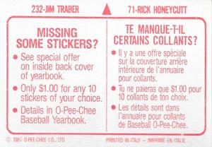 1987 O-Pee-Chee Stickers #71 / 232 Rick Honeycutt / Jim Traber Back