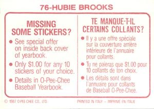 1987 O-Pee-Chee Stickers #76 Hubie Brooks Back
