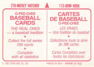 1987 O-Pee-Chee Stickers #113 / 276 John Kruk / Mickey Hatcher Back