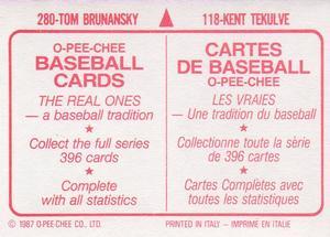 1987 O-Pee-Chee Stickers #118 / 280 Kent Tekulve / Tom Brunansky Back