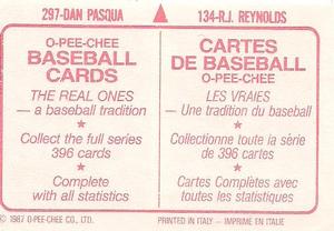 1987 O-Pee-Chee Stickers #134 / 297 R.J. Reynolds / Dan Pasqua Back