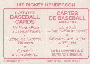 1987 O-Pee-Chee Stickers #147 Rickey Henderson Back