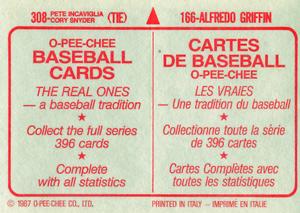 1987 O-Pee-Chee Stickers #166 / 308 Alfredo Griffin / Pete Incaviglia / Cory Snyder Back
