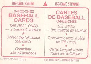 1987 O-Pee-Chee Stickers #167 / 309 Dave Stewart / Dale Sveum Back