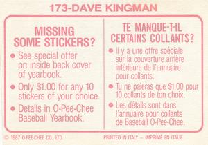 1987 O-Pee-Chee Stickers #173 Dave Kingman Back