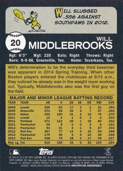 2014 Topps Archives #20 Will Middlebrooks Back
