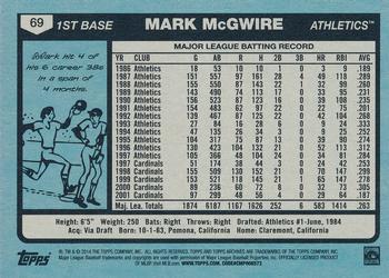 2014 Topps Archives #69 Mark McGwire Back