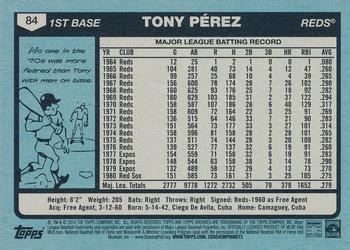 2014 Topps Archives #84 Tony Perez Back