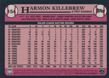 2014 Topps Archives #154 Harmon Killebrew Back