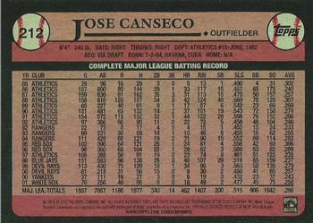 2014 Topps Archives #212 Jose Canseco Back