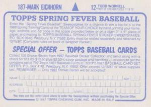 1987 Topps Stickers #12 / 187 Todd Worrell / Mark Eichhorn Back