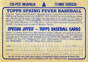 1987 Topps Stickers #73 / 236 Mike Scioscia / Pete Incaviglia Back