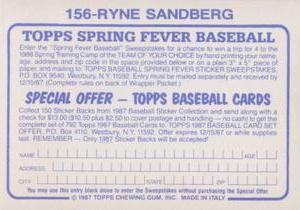 1987 Topps Stickers #156 Ryne Sandberg Back