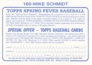 1987 Topps Stickers #160 Mike Schmidt Back