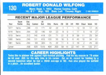 1982 Donruss #130 Rob Wilfong Back