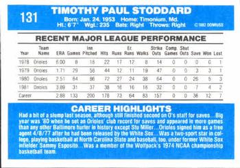 1982 Donruss #131 Tim Stoddard Back