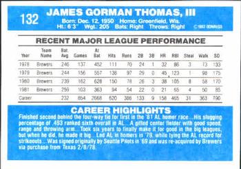 1982 Donruss #132 Gorman Thomas Back