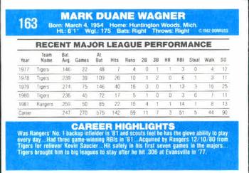 1982 Donruss #163 Mark Wagner Back