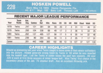 1982 Donruss #228 Hosken Powell Back