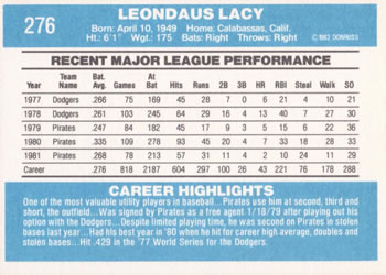 1982 Donruss #276 Lee Lacy Back