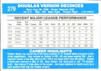 1982 Donruss #279 Doug DeCinces Back