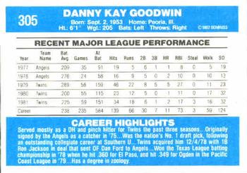 1982 Donruss #305 Danny Goodwin Back