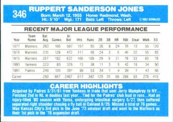 1982 Donruss #346 Ruppert Jones Back