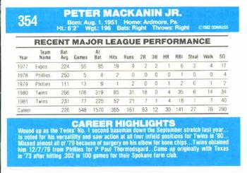 1982 Donruss #354 Pete Mackanin Back