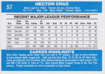 1982 Donruss #57 Hector Cruz Back