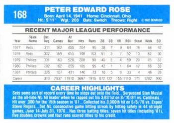 1982 Donruss #168 Pete Rose Back