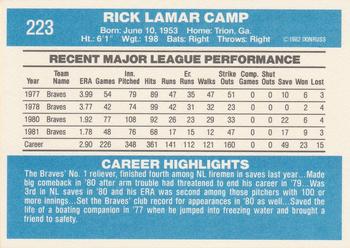 1982 Donruss #223 Rick Camp Back