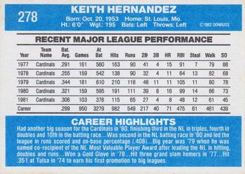 1982 Donruss #278 Keith Hernandez Back