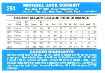 1982 Donruss #294 Mike Schmidt Back