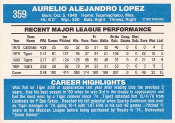 1982 Donruss #359 Aurelio Lopez Back