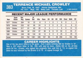 1982 Donruss #383 Terry Crowley Back