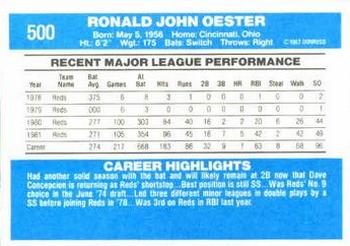 1982 Donruss #500 Ron Oester Back