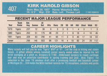 1982 Donruss #407 Kirk Gibson Back