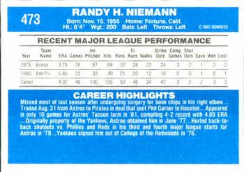 1982 Donruss #473 Randy Niemann Back