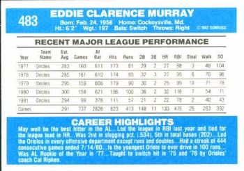 1982 Donruss #483 Eddie Murray Back