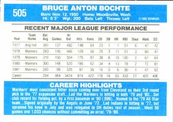1982 Donruss #505 Bruce Bochte Back