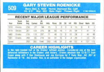 1982 Donruss #509 Gary Roenicke Back